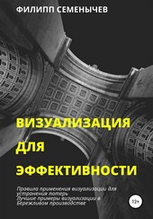 Визуализация для эффективности