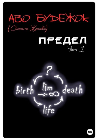 Предел. Часть 1
