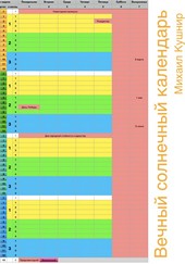 Вечный солнечный календарь