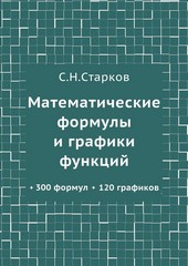 Математические формулы и графики функций. 300 формул, 120 графиков